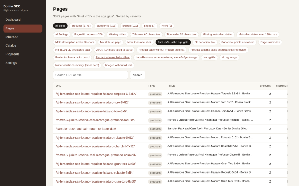 The Pages screen filtered to the finding that the first H1 on every page is the age gate